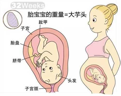 【孕早期恶卧室添丁助孕风水心如何办？这些方法可以缓解】